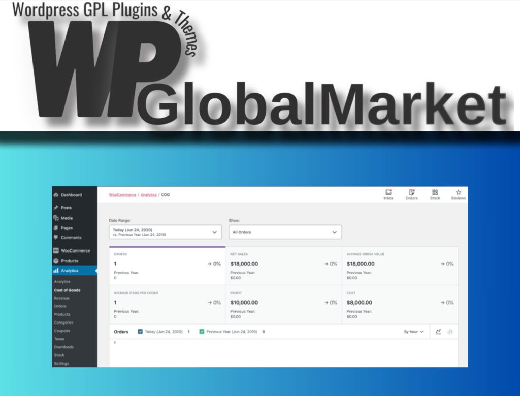 PixelYourSite WooCommerce Cost of Goods