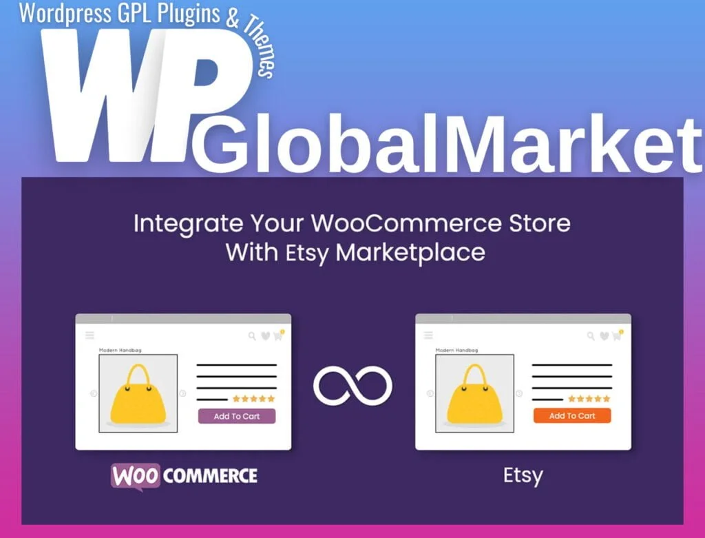 Etsy integration for woocommerce