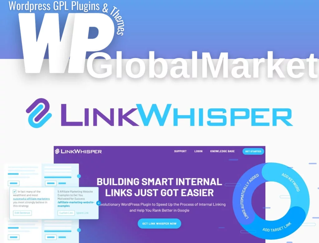 Link whisper pro – quickly build smart internal links both to and from your content