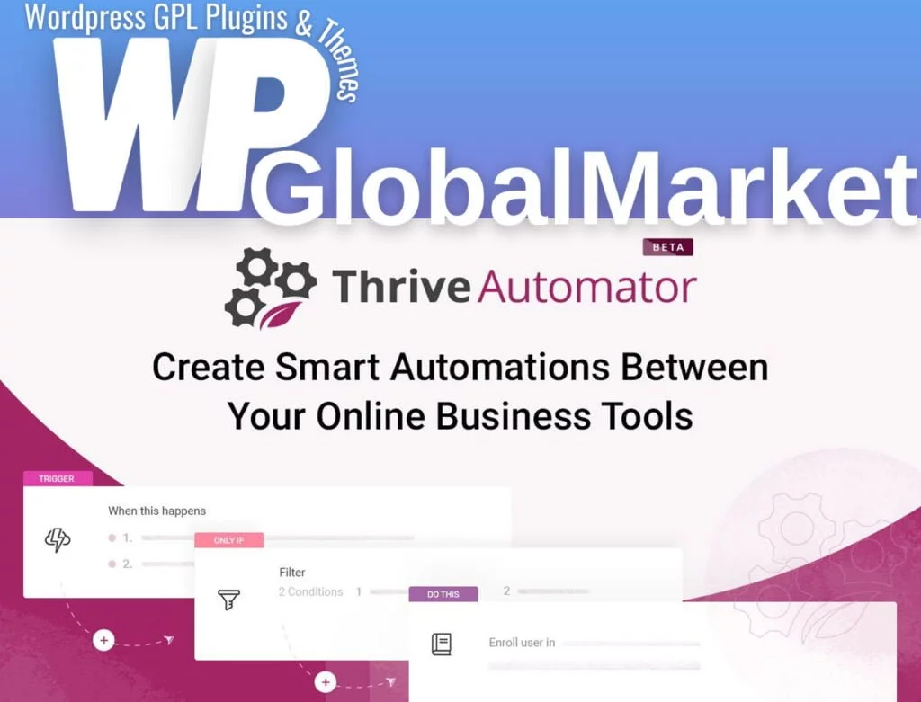 Thrive automator