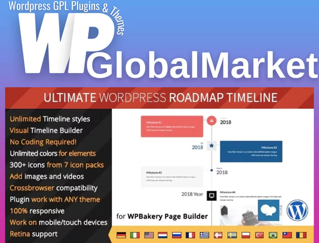 Ultimate roadmap timeline