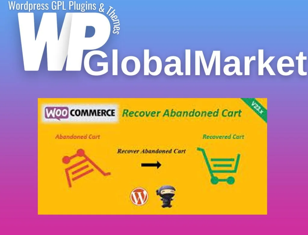 Woocommerce recover abandoned cart