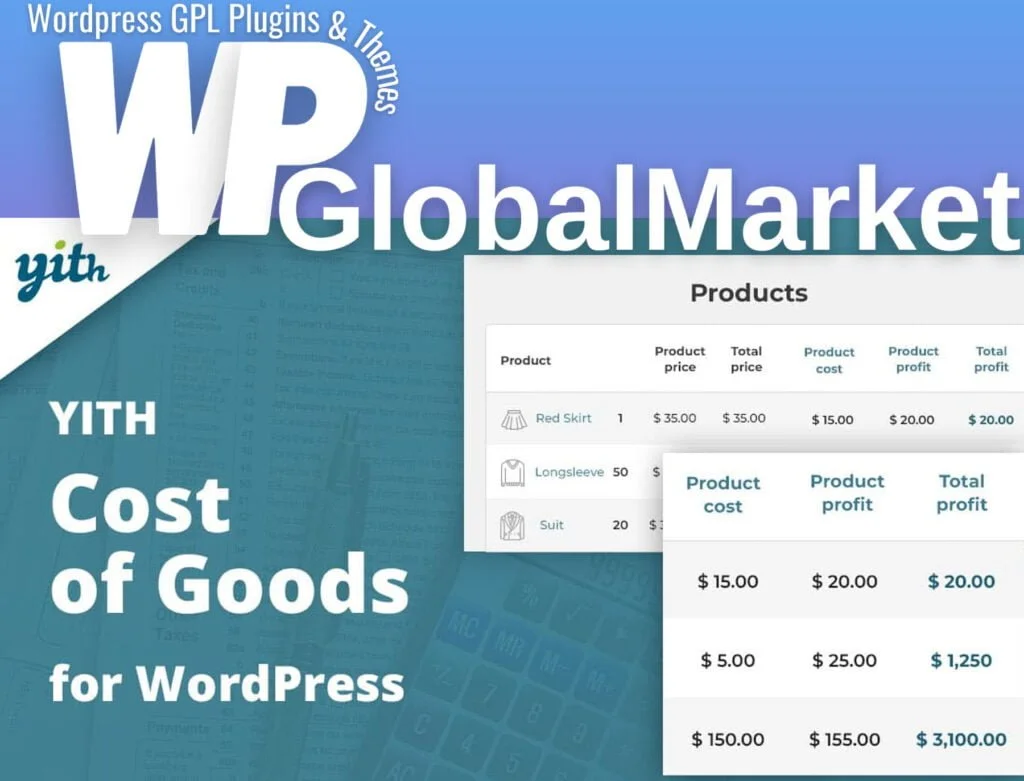 Yith cost of goods for woocommerce premium