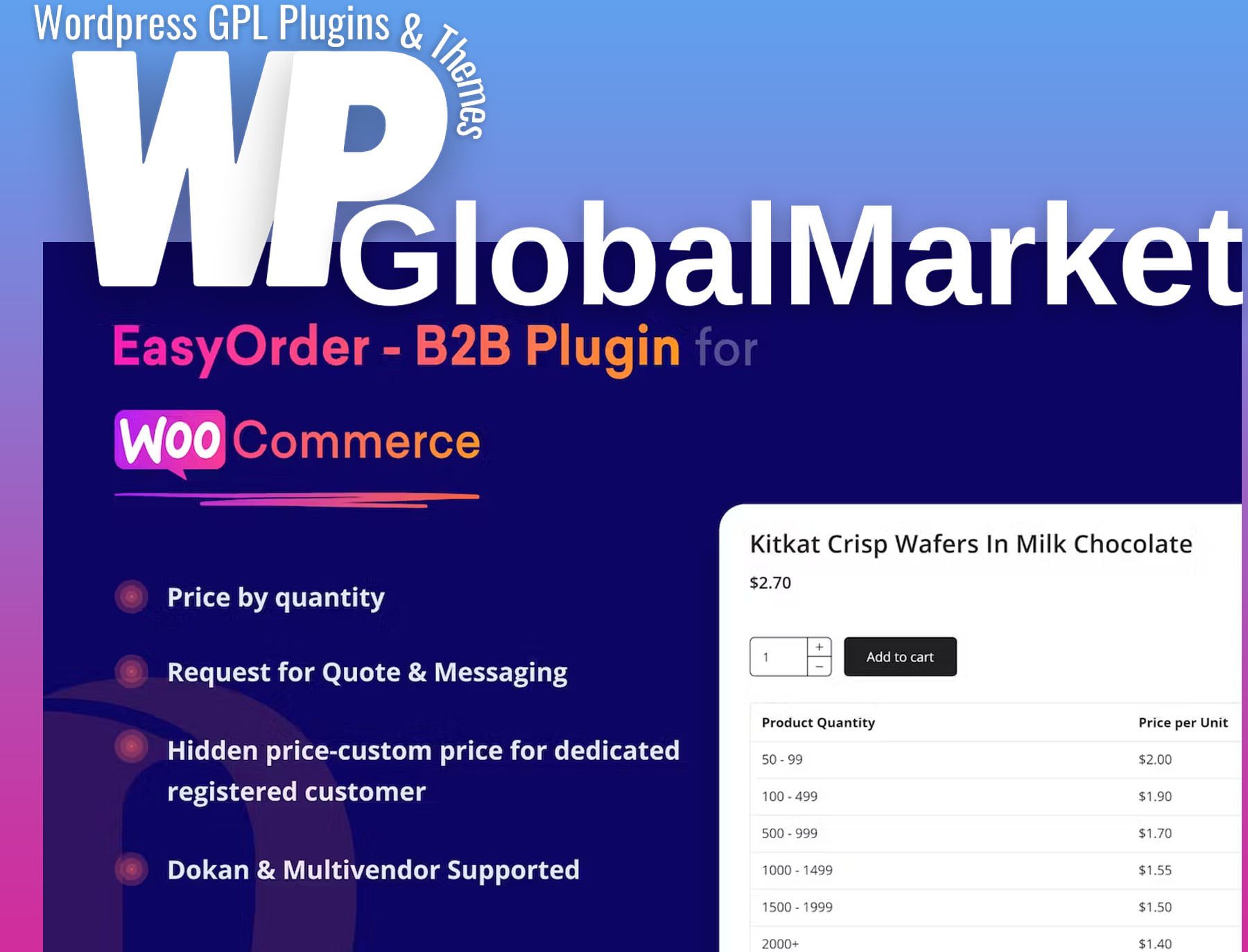 EasyOrder B2B Plugin For WooCommerce - Wordpress GPL Plugin And Theme ...