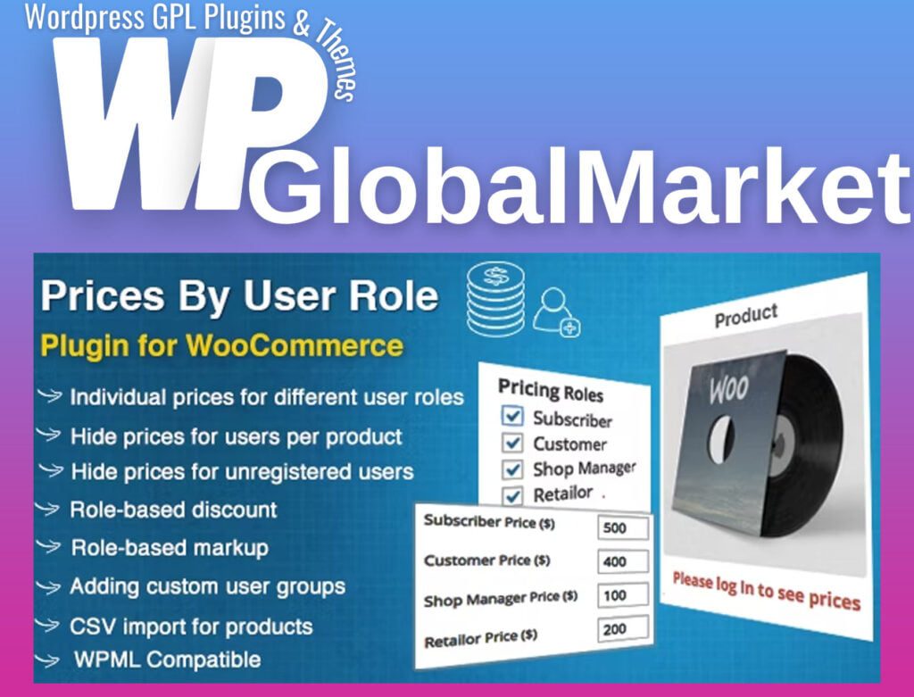 Prices By User Role for WooCommerce