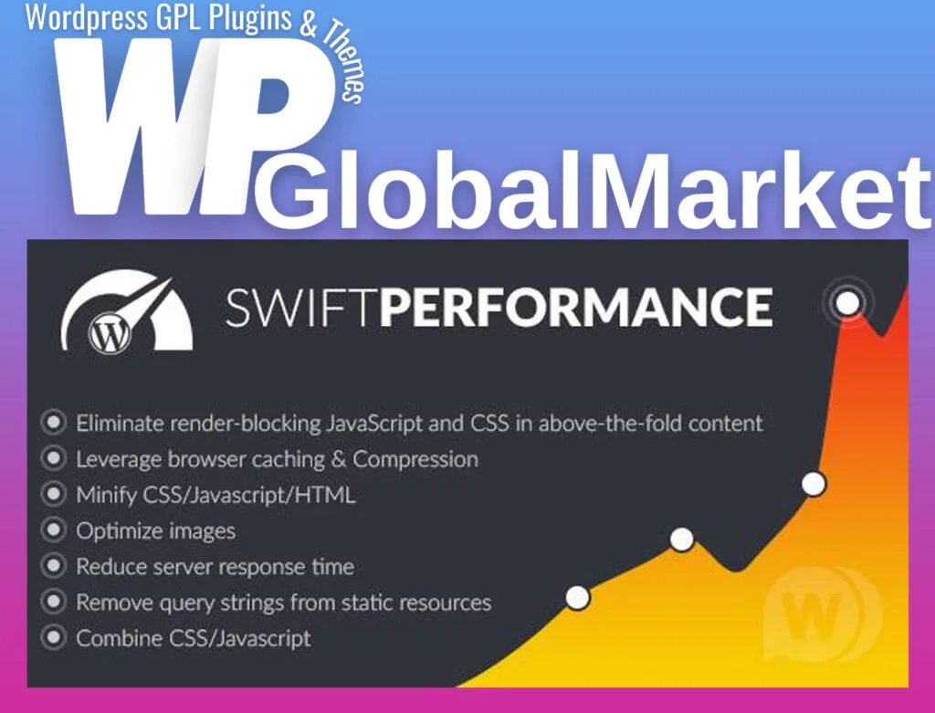 Swift performance premium