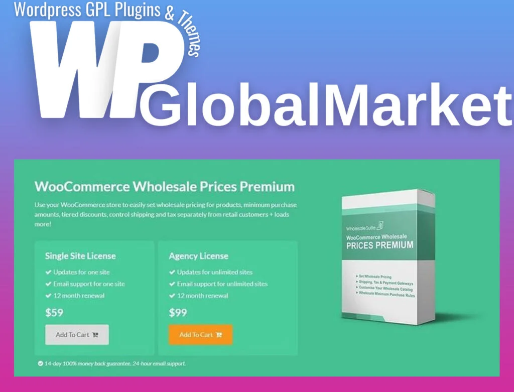 Wholesale prices premium for woocommerce