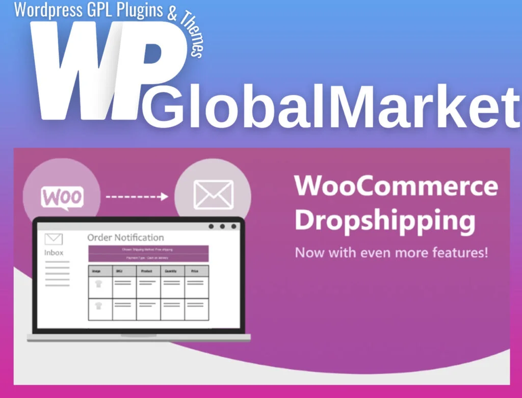 Woocommerce dropshipping