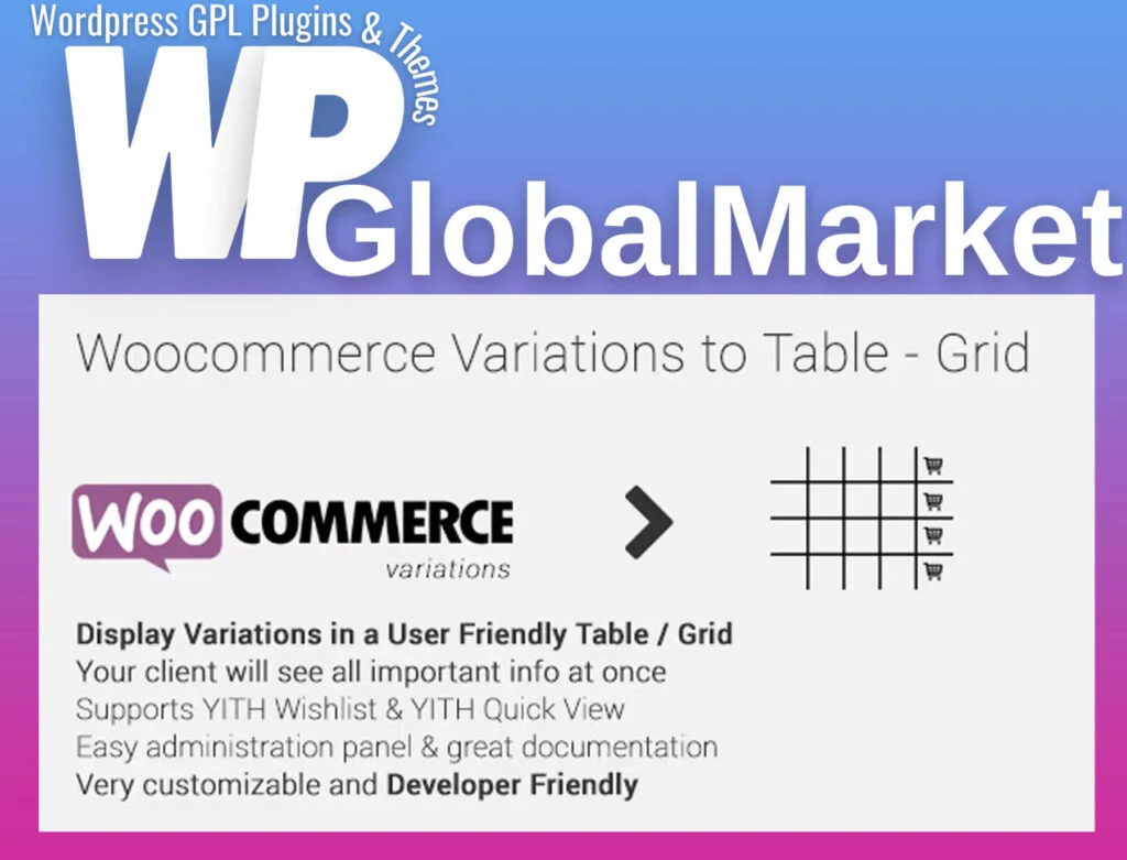 Woocommerce variations to table – grid