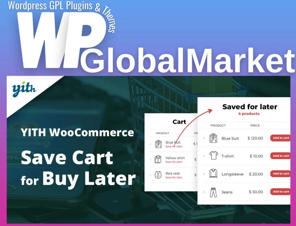 Yith woocommerce save for later