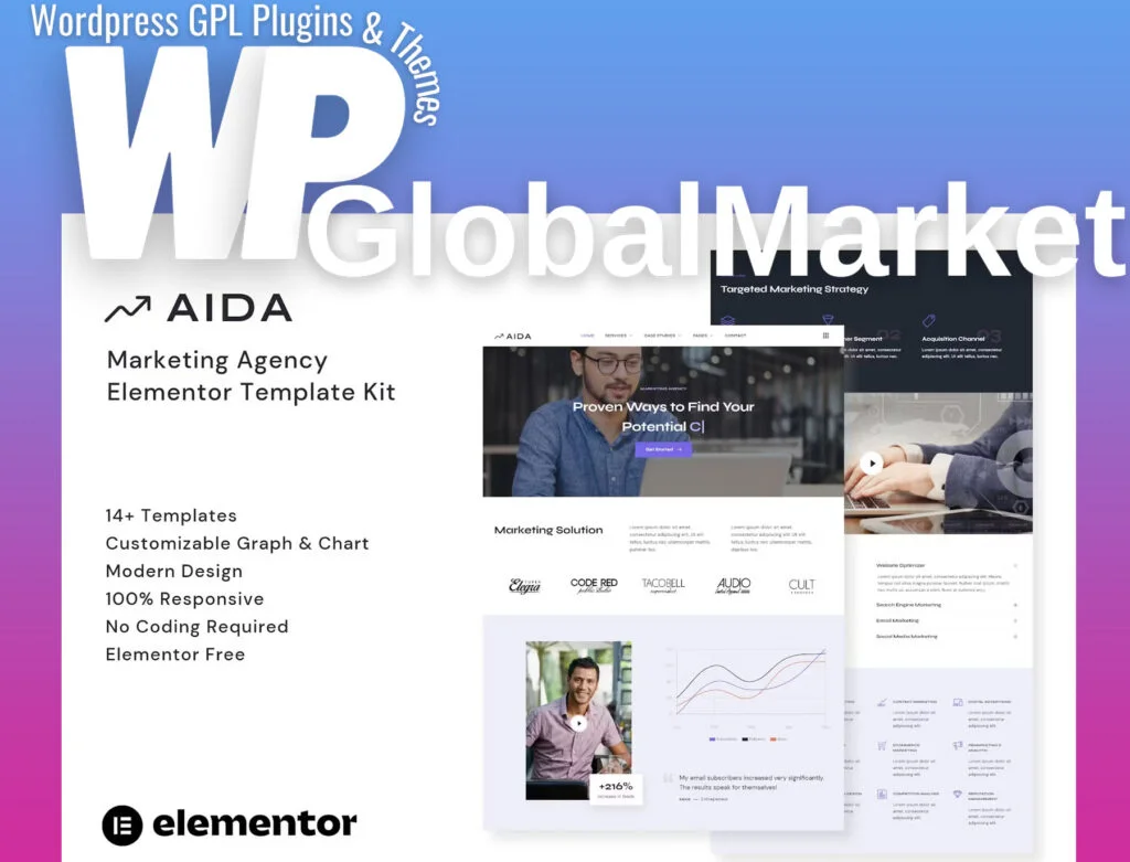 Aida – marketing agency elementor template kit