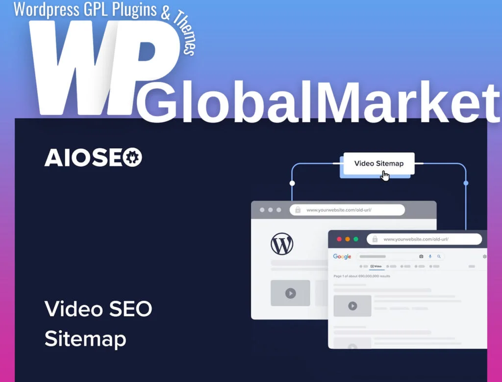 Aioseo – video sitemap