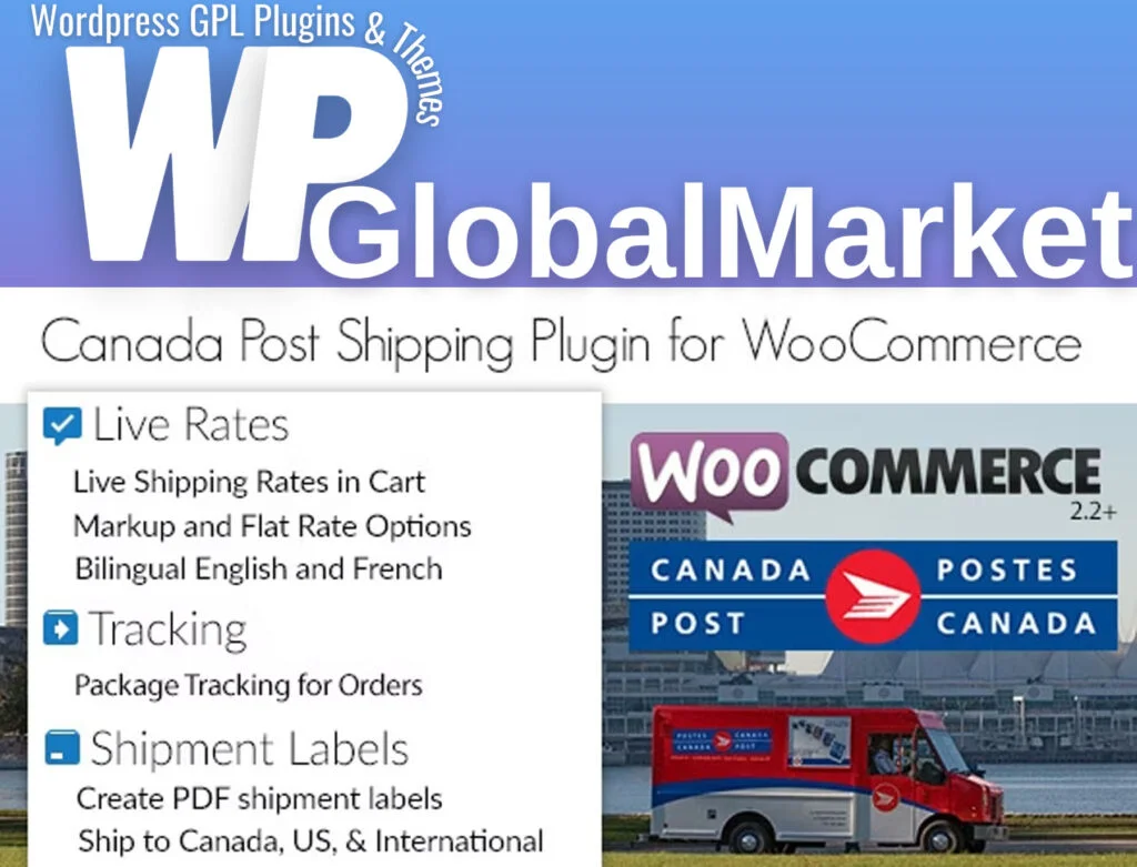 Canada post woocommerce shipping plugin