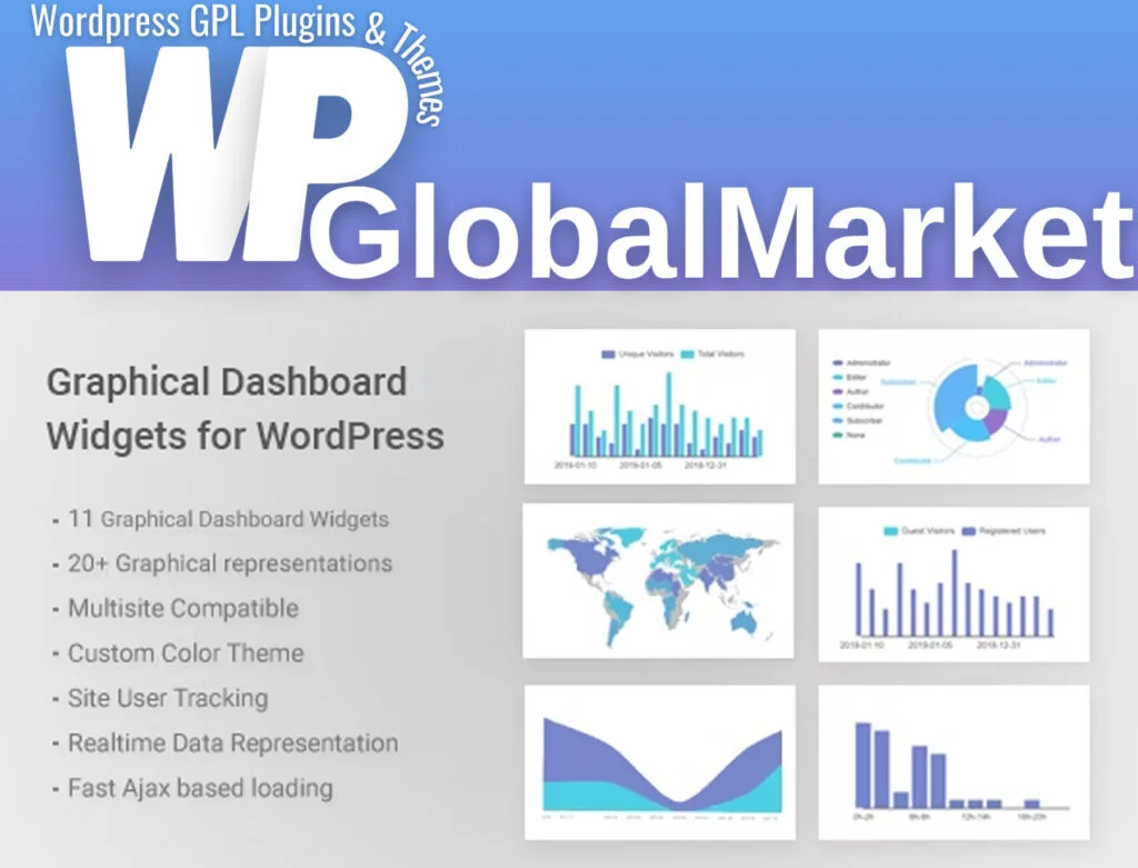 Graphical dashboard widgets for wordpress