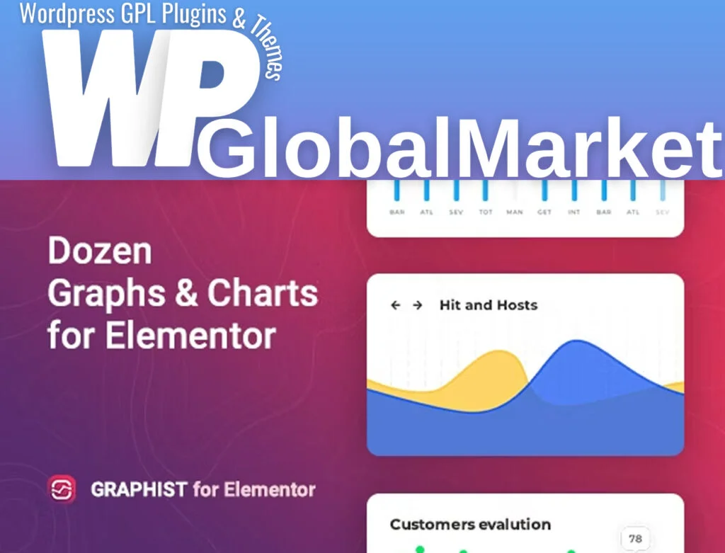 Graphist – graphs and charts for elementor