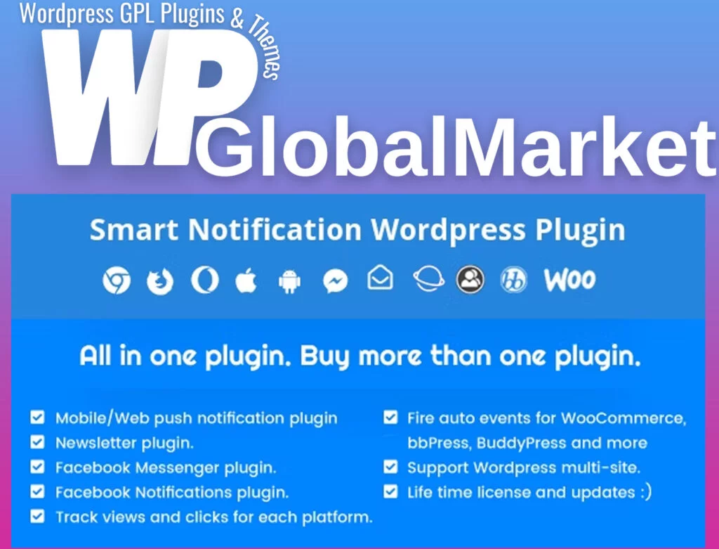 Smart notification wordpress plugin