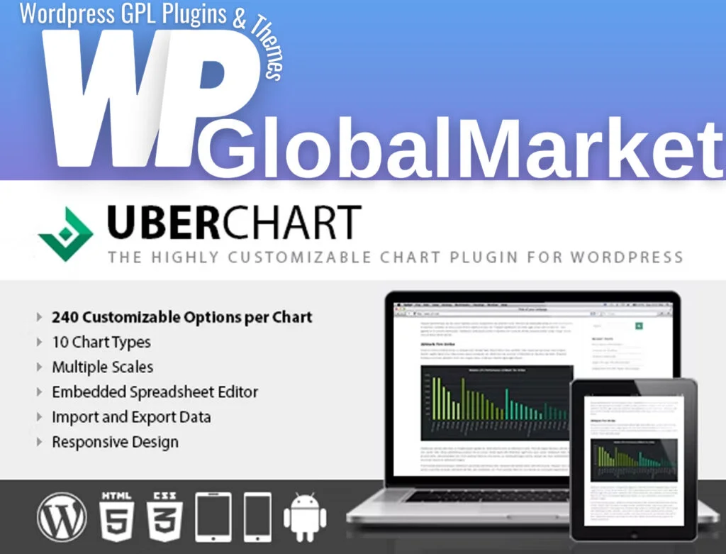 Uberchart – wordpress chart plugin