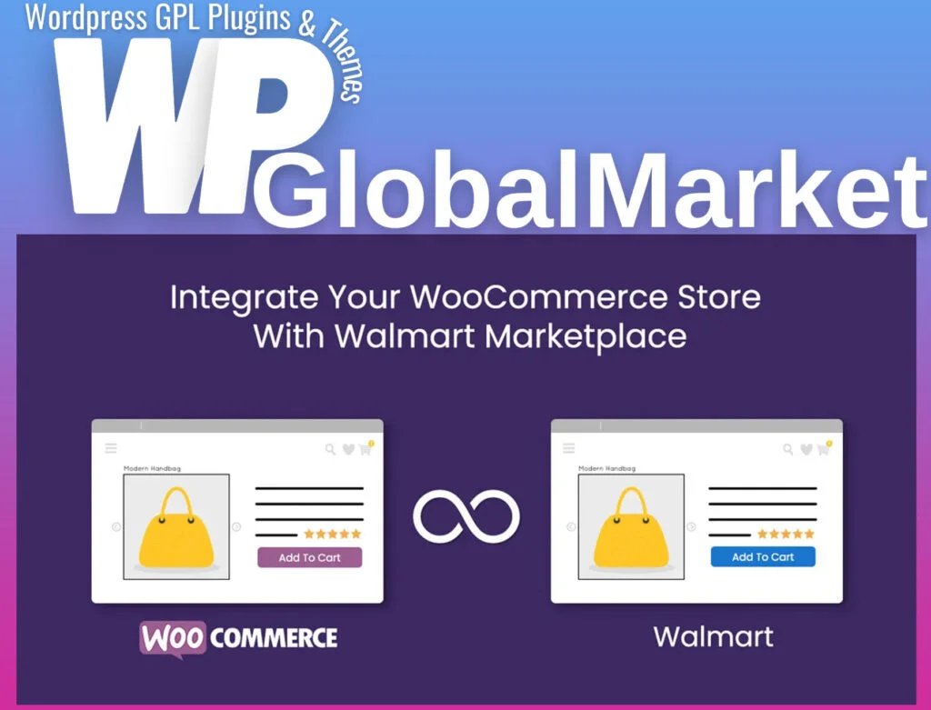 Walmart integration for woocommerce