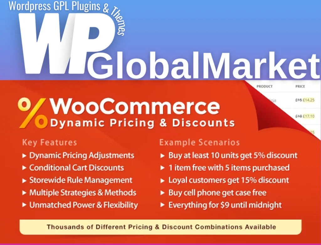 Woocommerce dynamic pricing & discounts