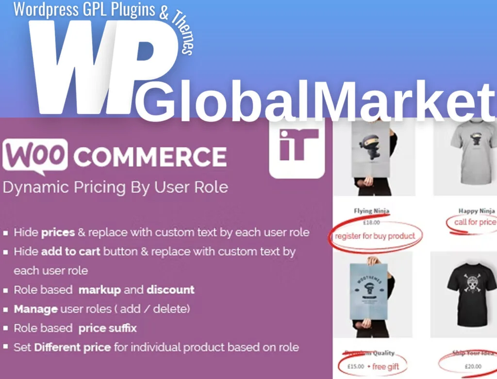 Woocommerce dynamic pricing by user role