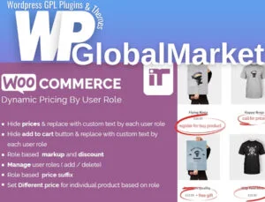 Woocommerce Dynamic Pricing By User Role