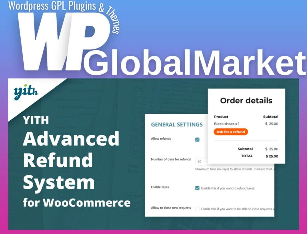 Yith advanced refund system for woocommerce premium