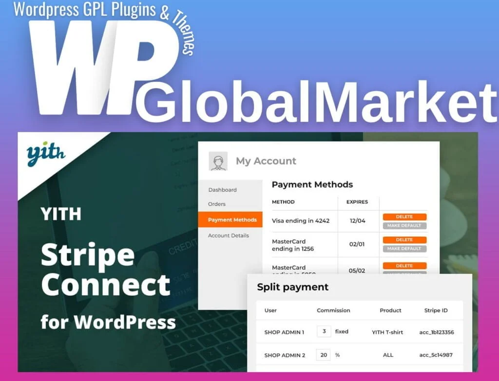 Yith stripe connect for woocommerce premium