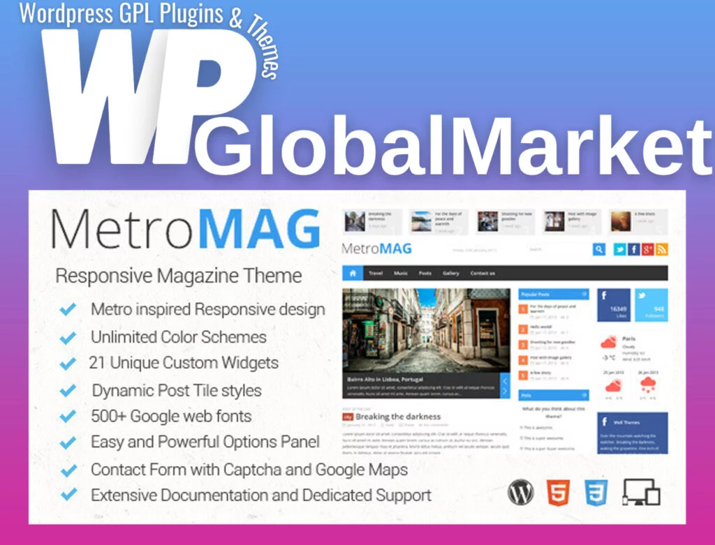 Metro magazine responsive wordpress theme