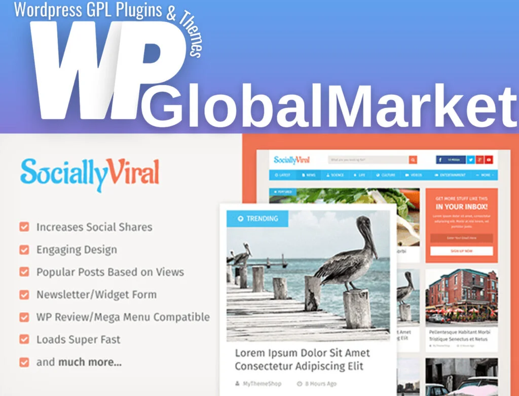 Mythemeshop sociallyviral wordpress theme