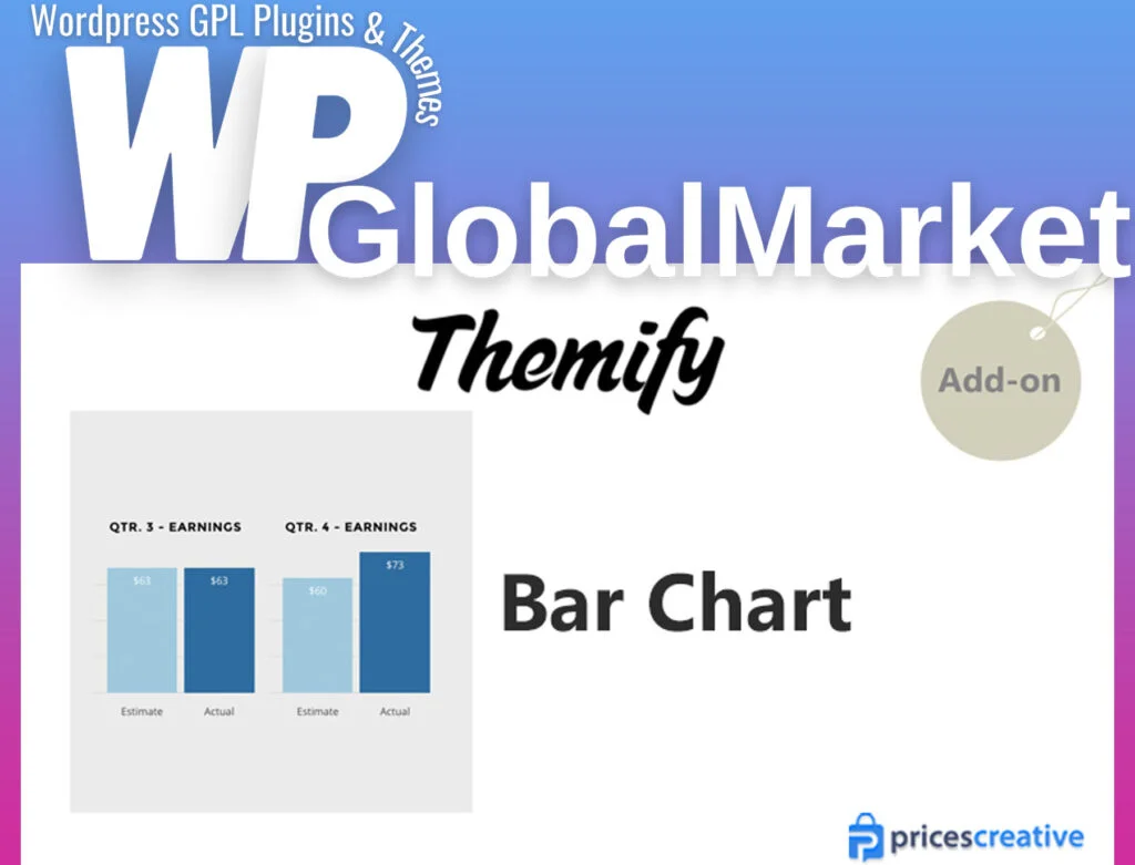 Themify builder bar chart