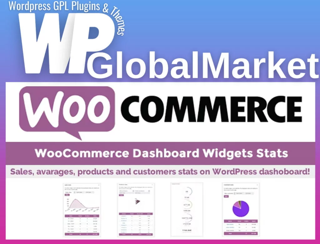 Woocommerce dashboard widgets stats