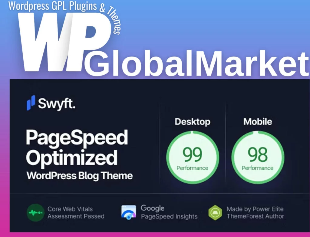 Swyft – pagespeed optimized wordpress blog theme