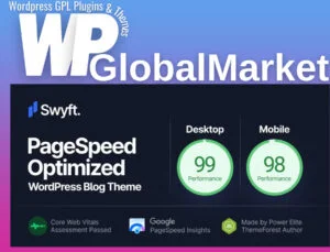 Swyft – PageSpeed Optimized WordPress Blog Theme