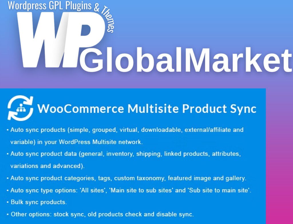 Woocommerce multisite product sync