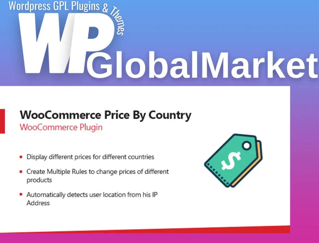 Woocommerce price by country