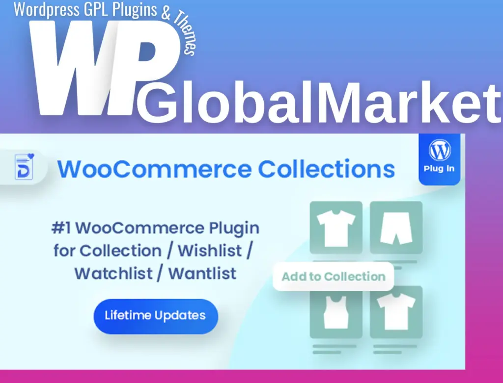 Docket – woocommerce collections / wishlist / watchlist – wordpress plugin