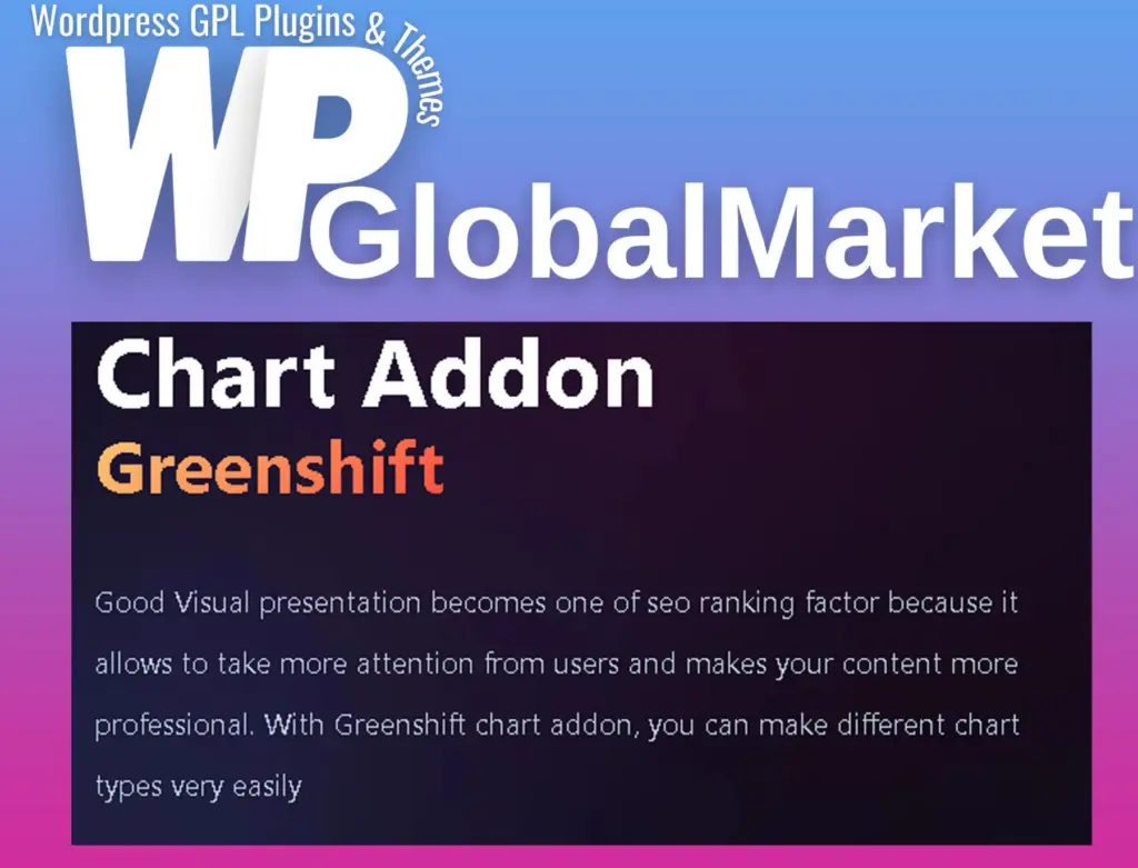 Greenshift chart